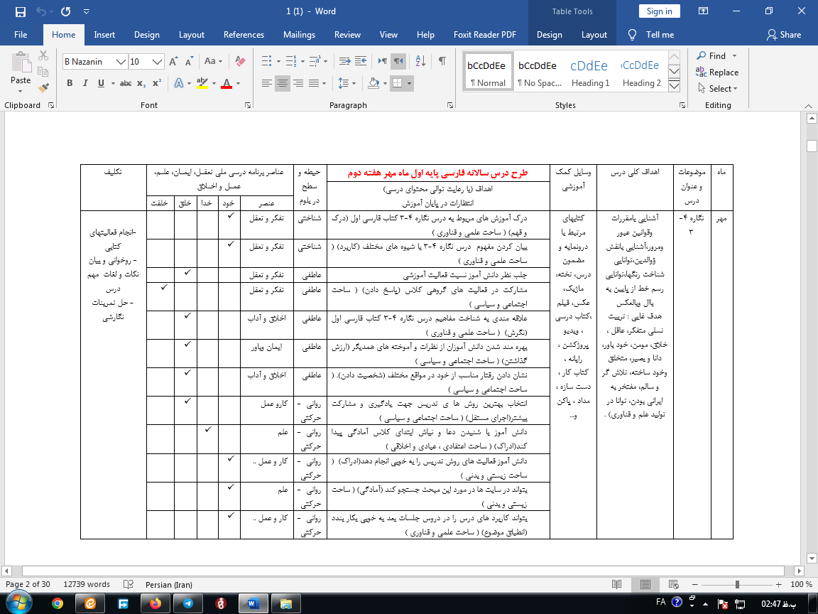 طرح درس سالانه فارسی پایه اول ابتدایی